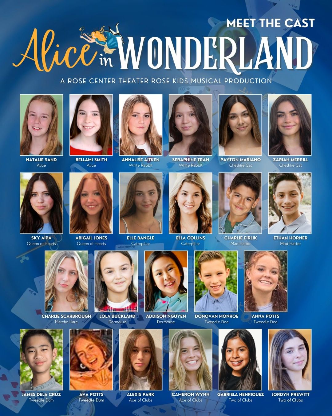 Alice in Wonderland: A Fantastical Musical Journey @ Rose Center ...